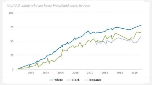 Equity Blog Pic 1.png