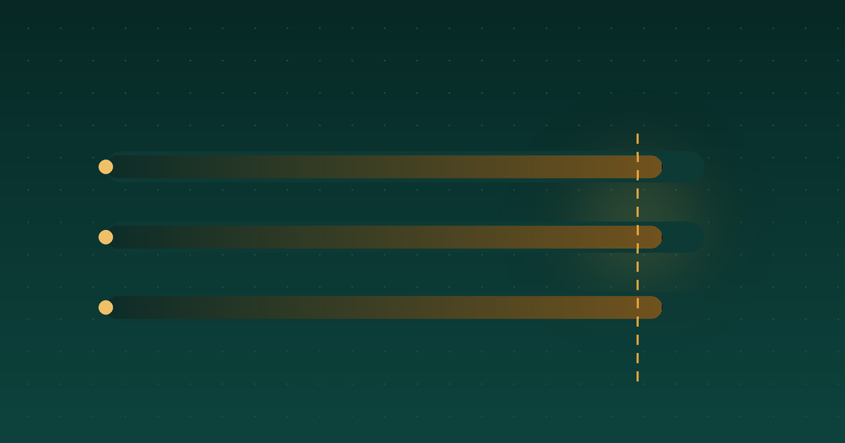 Three parallel processing lanes crossing a latency threshold line
